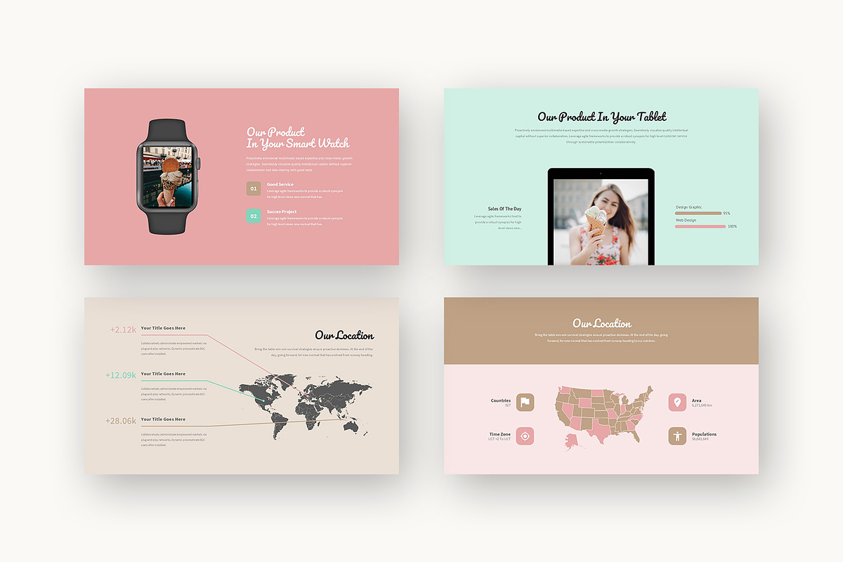 Taer : Dessert Shop Google Slides, a Presentation Template by Punkl Camp (Photo 8 of 16)
