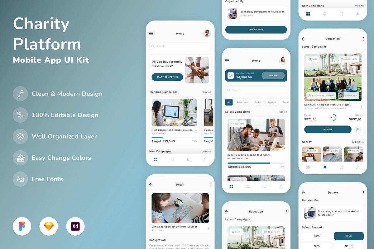 Charity Platform Mobile App UI Kit, an UI Kit Template by Betush