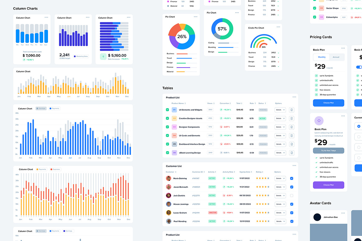 UI Dashboard Builder, an UI Kit Template by KL-Webmedia (Photo 2 of 6)