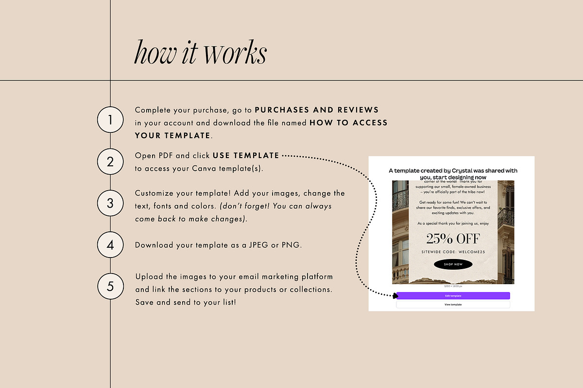 Stylish Canva Email Template Bundle, an Email Template by KikiBunnyCreative (Photo 8 of 12)