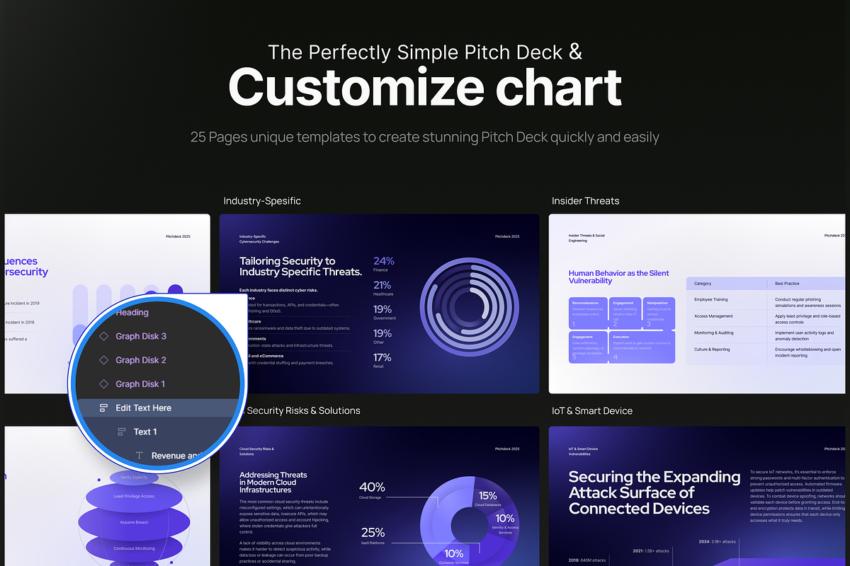 Digital Security Pitch Deck, a Presentation Template by pickolabstudio (Photo 3 of 6)