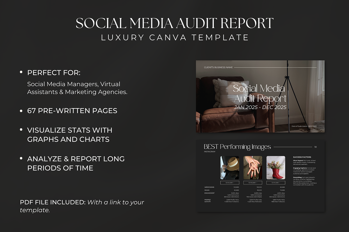 Social Media Audit Report for Canva, a Presentation Template by Gilla Templates (Photo 2 of 9)