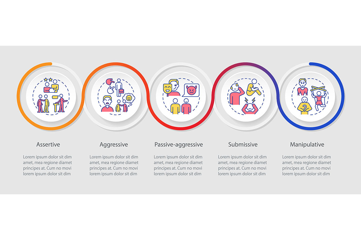 Communication patterns infographic, a Templates & Theme by IMG visuals ...