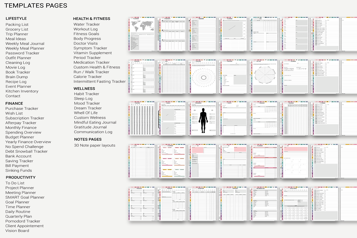 ADHD-Friendly Digital Planner 2025, a Templates & Theme by Plamarplanners (Photo 6 of 10)