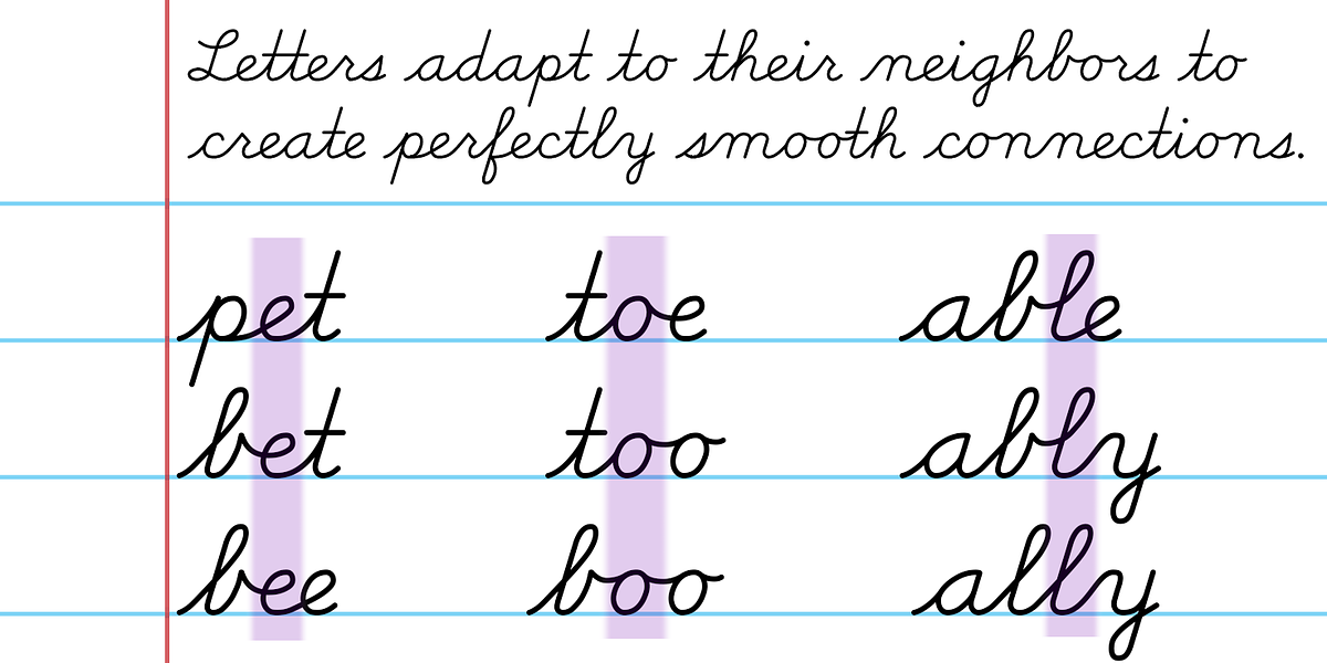 School Cursive, a Handwritten Font by Cursive Workshop (Photo 6 of 6)