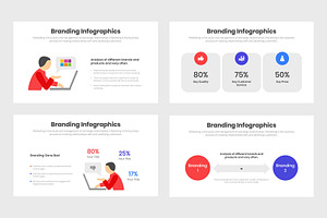 Branding Infographics