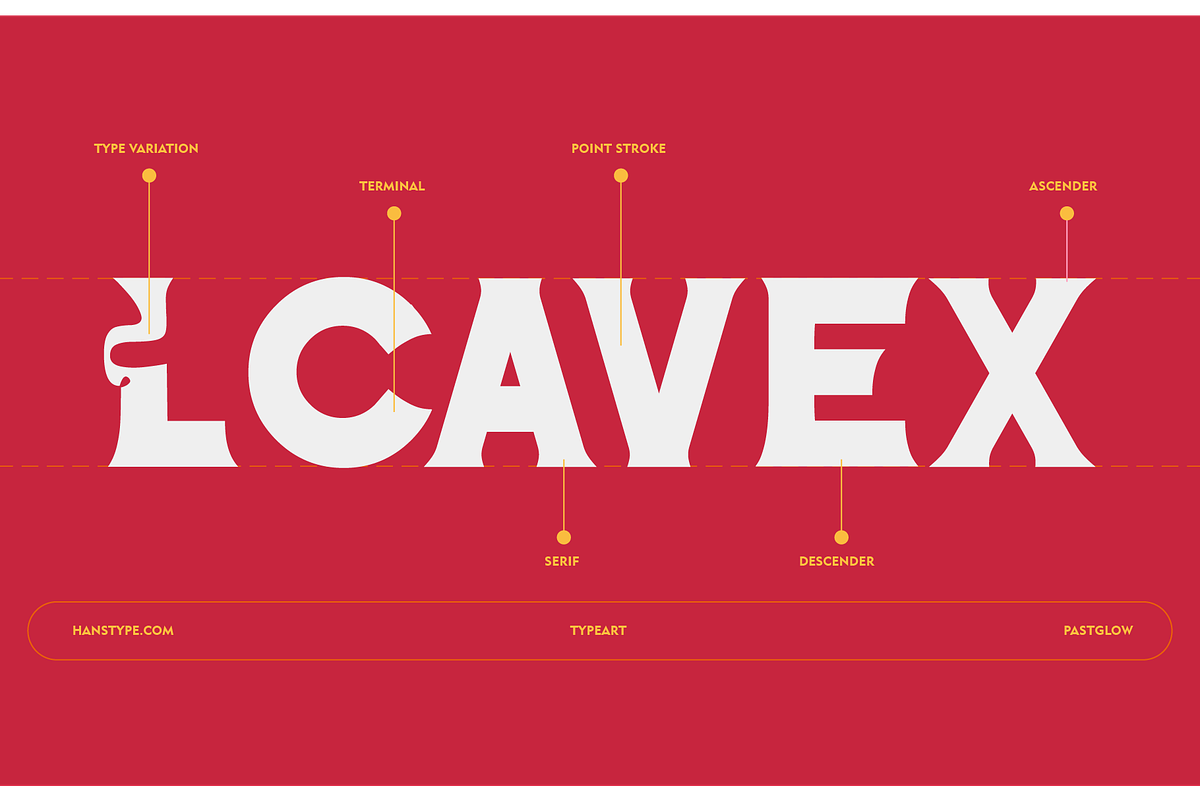 Pastglow - Serif Display Font, a Font by Hanstype.com (Photo 4 of 11)