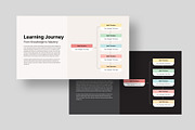 Flow Diagram Presentation Template, a Presentation Template by hekenostudio (Thumbnail 2 of 4)