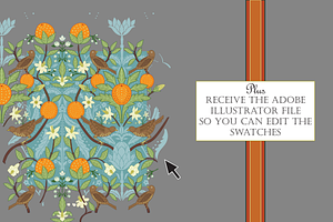 William Morris Patterns, Fruit Theme