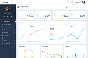 Apex - Bootstrap 4 Admin Dashboard