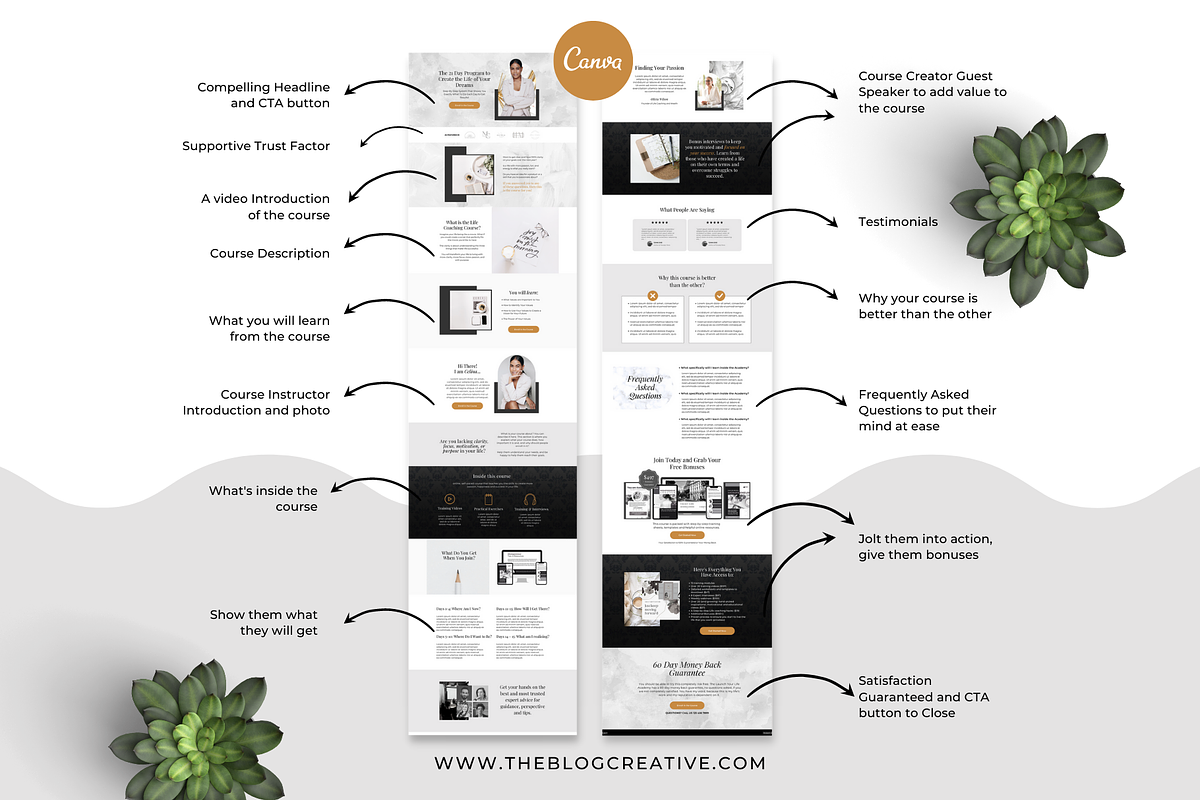 Minimalist Canva Sales Page Template, a Landing Page Template by The Blog Creative (Photo 5 of 8)