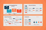 Product Roadmap Infographic V3, a Work Illustration by productype1 (Thumbnail 4 of 5)