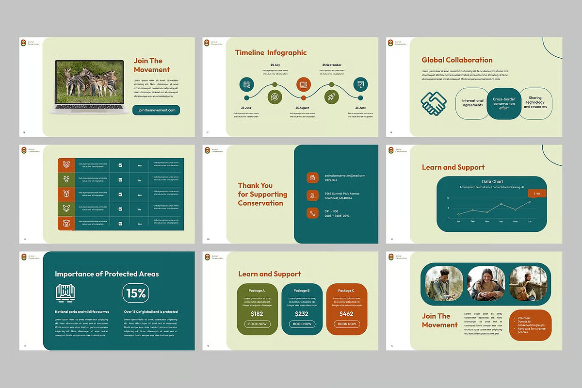 Animal Conservation Keynote Template, a Presentation Template by Fit-tee (Photo 3 of 4)