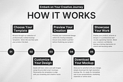 Digital Listing Mockup Templates, a Device Mockup by DigiPax (Thumbnail 10 of 10)