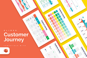 Customer Journey Powerpoint