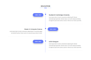 Selfme -Responsive Personal Template, a Bootstrap Template by Pichforest Studio (Thumbnail 4 of 7)