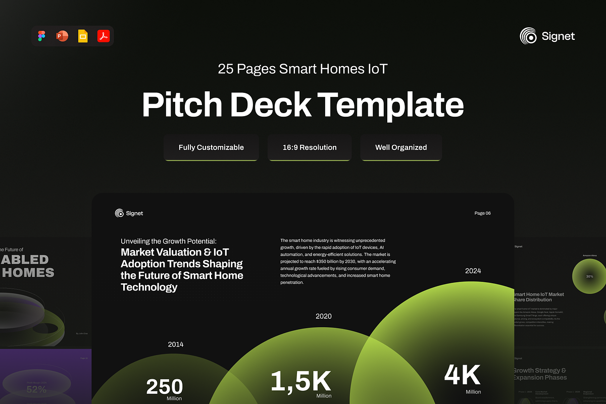 Pitch Deck Smart Home IoT, a Presentation Template by pickolabstudio (Photo 1 of 6)