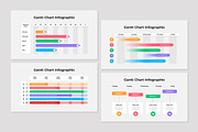 Gantt Chart Infographic PPT, a Presentation Template by Antstheme (Thumbnail 2 of 2)