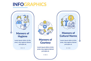 Etiquette Categories Infographic