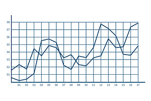 Line Chart With Data Comparison