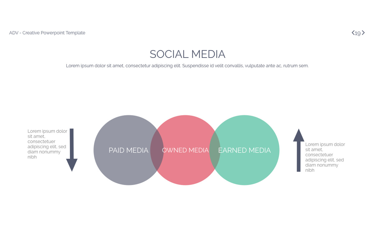 ADV Powerpoint Template, a Presentation Template by OXXO (Photo 19 of 78)