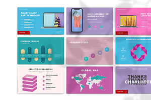 Charlotte Powerpoint Template