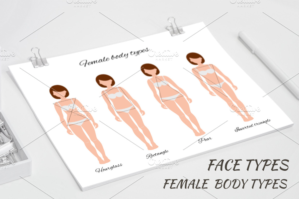 Illustrations of body and face types, a Healthcare Illustration by Mallinka (Photo 1 of 6)