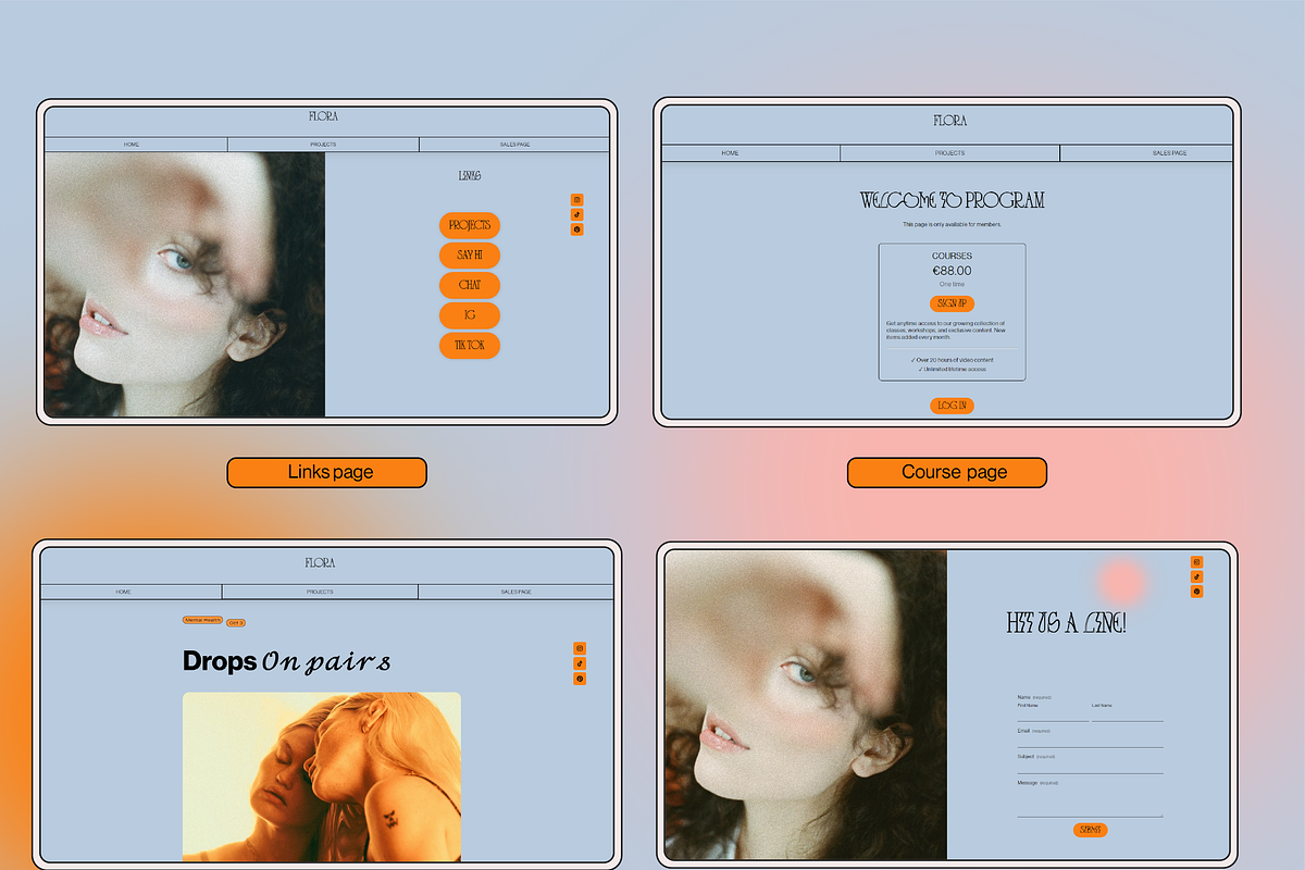FLORAS Hybrid - SQSP and Thrivecart, a Squarespace Template by dunagency (Photo 7 of 7)