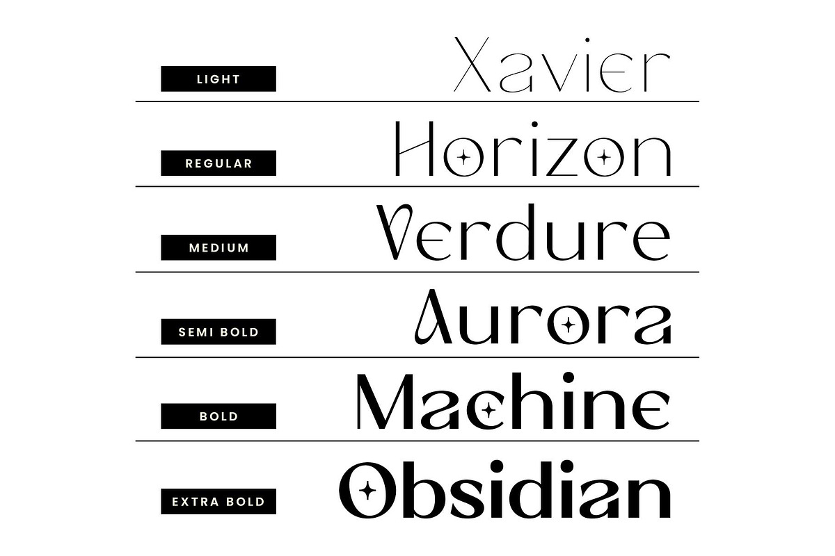 Clagio  - Modern Sans Familiy, a Sans Serif Font by Arterfak Project (Photo 6 of 14)