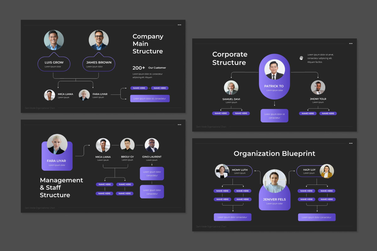 Dark Mode Organizational Chart PPT, a Presentation Template by Antstheme (Photo 2 of 2)