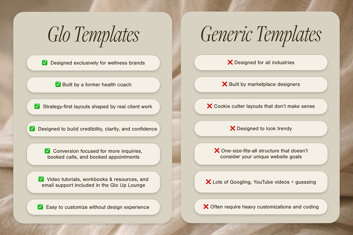 Therapist Website Template, a Squarespace Template by Glo Design Studio (Photo 10 of 11)