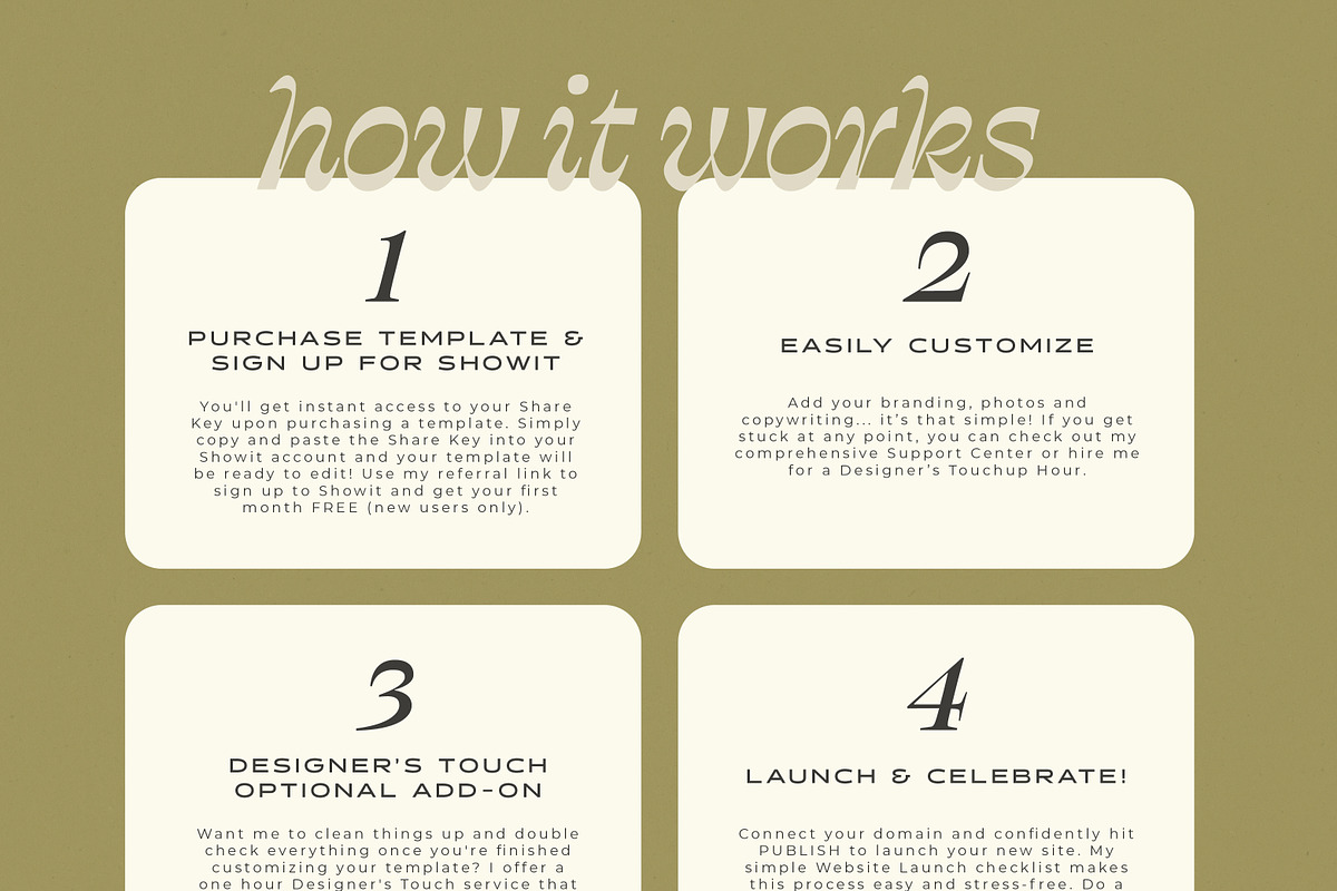 Showit Wellness Website Template, a Squarespace Template by SoulfulTemplateShop (Photo 7 of 7)