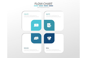 Swot Analysis Infographic Design