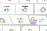 CycleFlow - Cycle Infographic, a Presentation Template by GraphauseProject (Thumbnail 4 of 6)