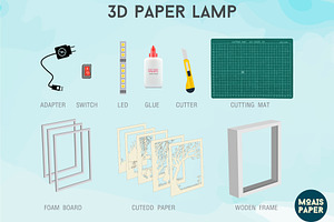 Ocean Paper Cut LigthBox Template