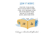 Ramadan journal daily tracker, a Templates & Theme by Artemieva Kateryna (Thumbnail 5 of 6)
