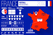 11 Football Infographic Templates, a Presentation Template by Kursat Unsal (Thumbnail 3 of 11)