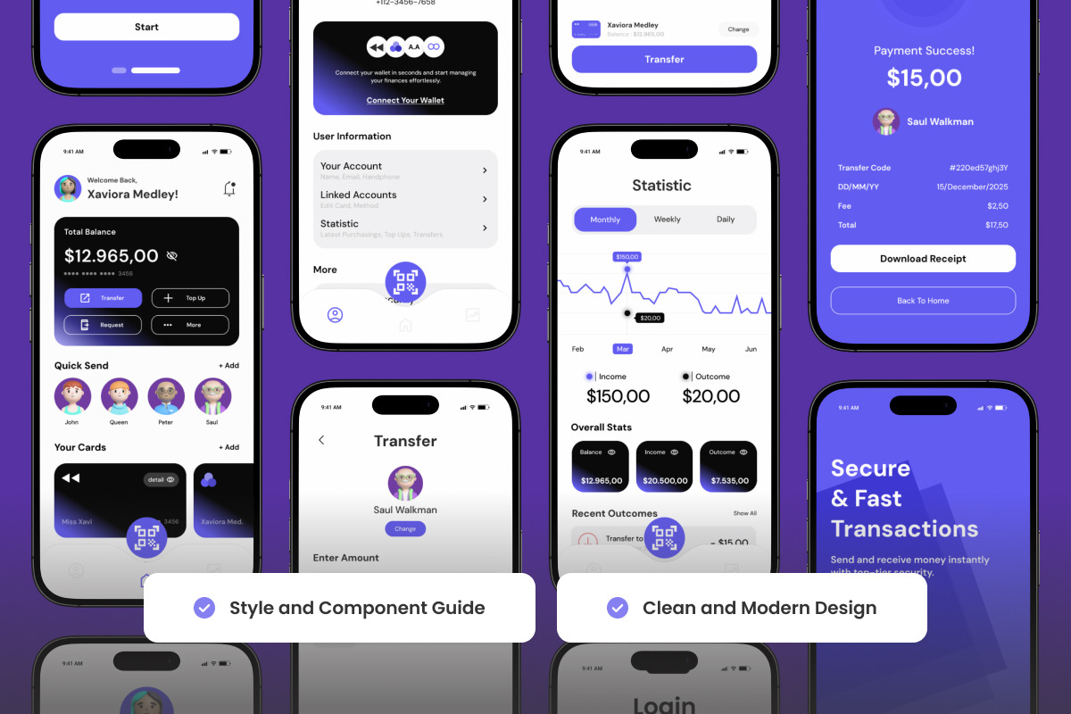 Credence - Secure Financial Mobile, an App Template by productype1 (Photo 3 of 5)