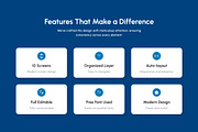 Daily Needs Shopping App UI Kit, an App Template by twinstd (Thumbnail 2 of 5)