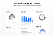 Shadcn UI Components for Sketch, an UI Kit Template by WhiteUI.Store (Thumbnail 8 of 9)