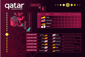 Vector illustration results and