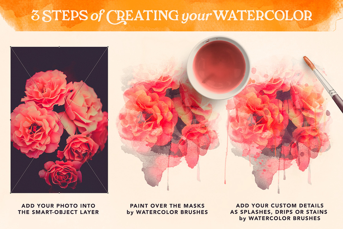 Total Watercolor Creator • SALE, an Action Add-On by Vintage Voyage Supply (Photo 6 of 11)