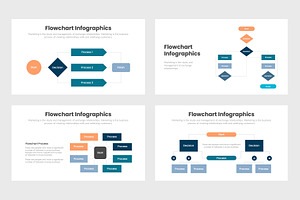 Flow Chart Infographics Template