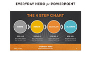 Everyday Hero Powerpoint HD Template, a Presentation Template by Blixa 6 Studios (Thumbnail 10 of 10)