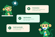 Animated Cute Monkey Vector Icons, an Emoji Icon by Creative Stall (Thumbnail 2 of 3)