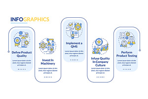Improving product quality template, a Templates & Theme by IMG Visuals