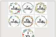 Watercolor Baby Milestones, an Illustration by Valeri Nick (Thumbnail 3 of 3)