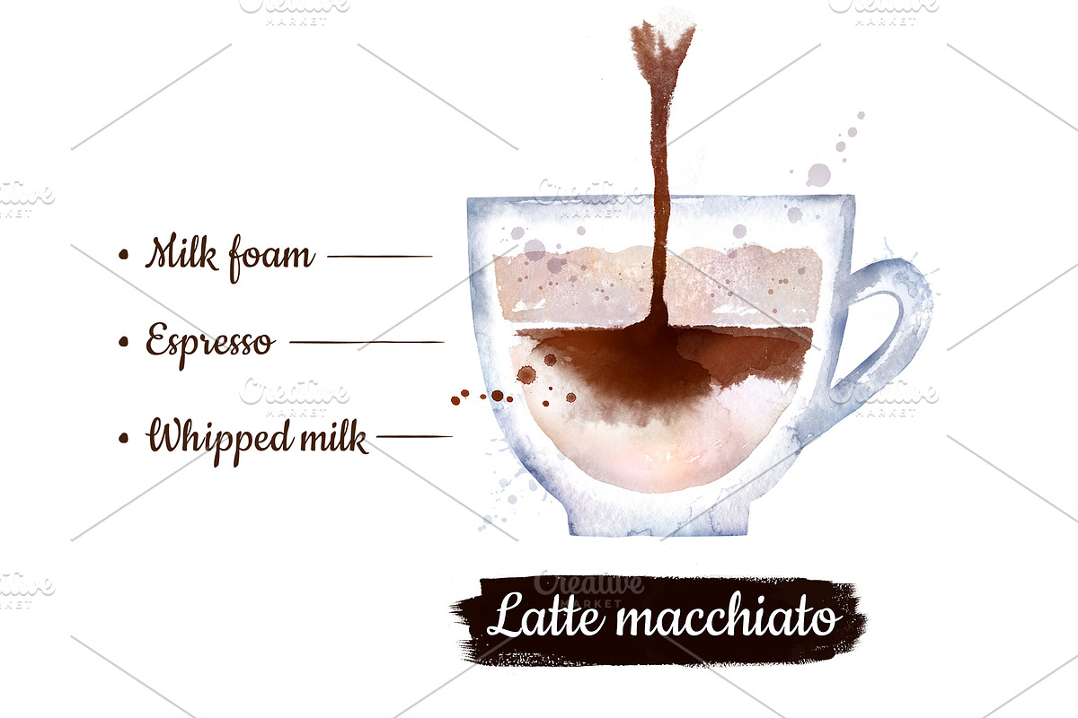 28 Watercolor Coffee Recipes, an Object Graphic by Sonya Illustrations (Photo 6 of 7)