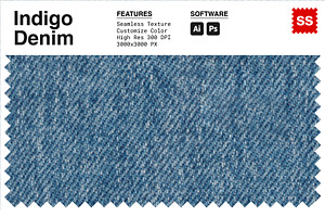 Indigo Denim Texture Pattern