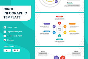 Circle Infographic Template, a Templates & Theme by Bartama Graphic